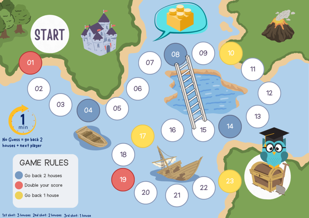 Board Games - Jogos de tabuleiro (PDF - para imprimir) - Inglês de Brincar